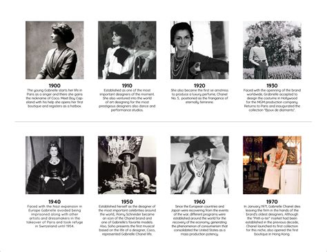 chanel herkunft|chanel history timeline.